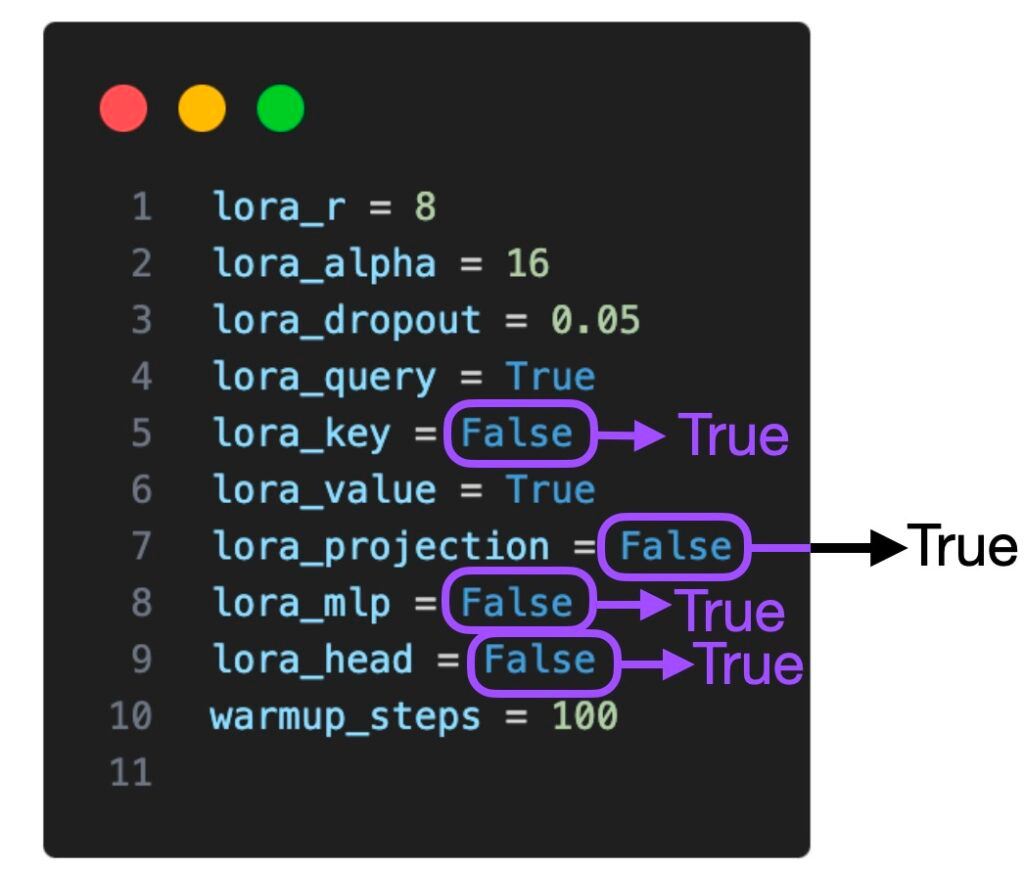practical-tips-for-finetuning-llms-using-lora-low-rank-adapt ...