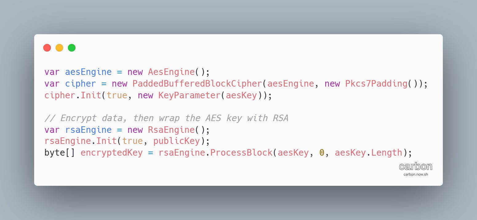 From Frustration to Fort Knox: How BouncyCastle Became My .NET Cryptography  Lifeline in .NET 8