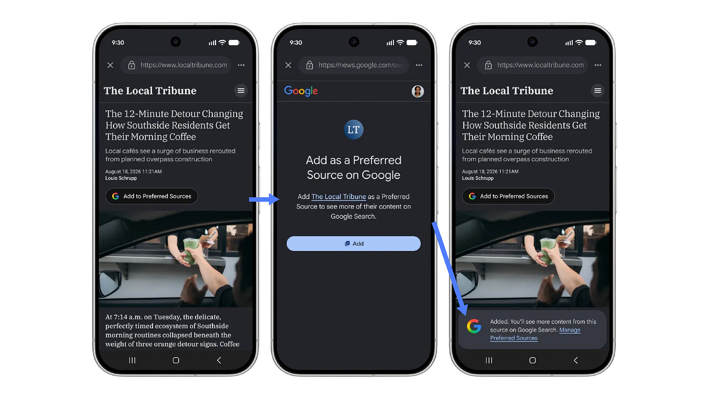 Three-screen Google Preferred Source selection flow.