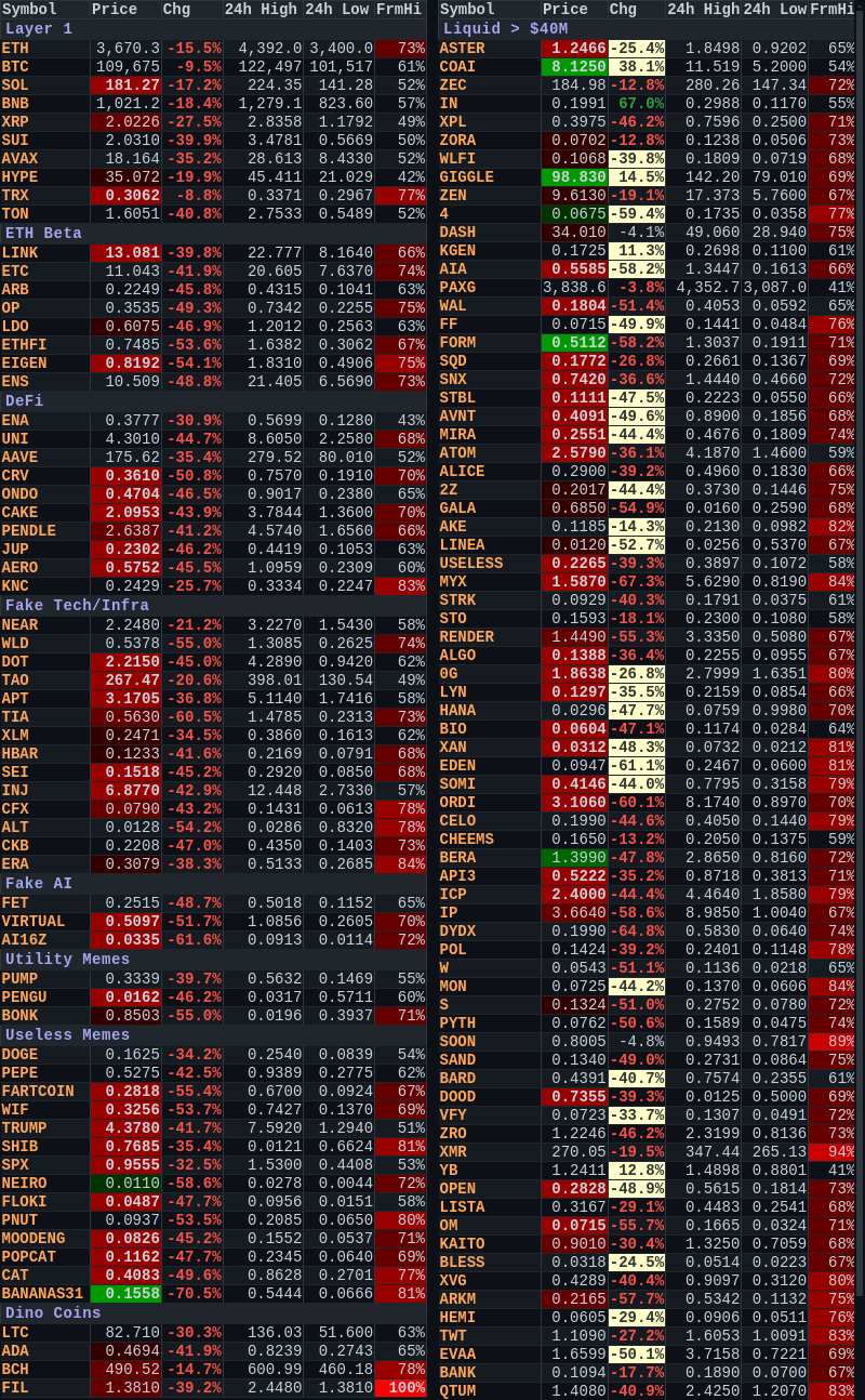 Bb mm crypto full (88) foto