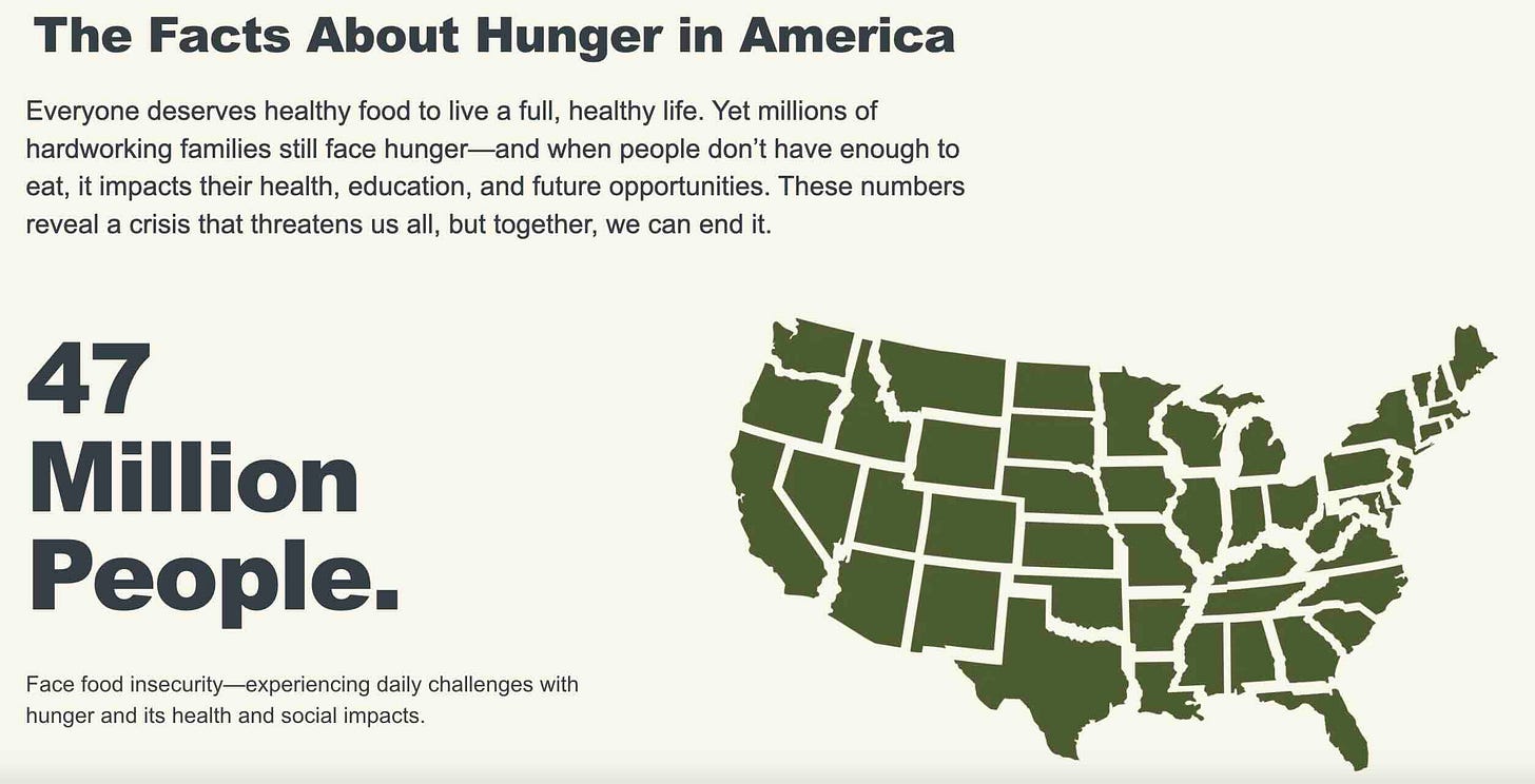 Everyone deserves healthy food to live a full, healthy life. Yet millions of hardworking families still face hunger—and when people don’t have enough to eat, it impacts their health, education, and future opportunities. These numbers reveal a crisis that threatens us all, but together, we can end it.