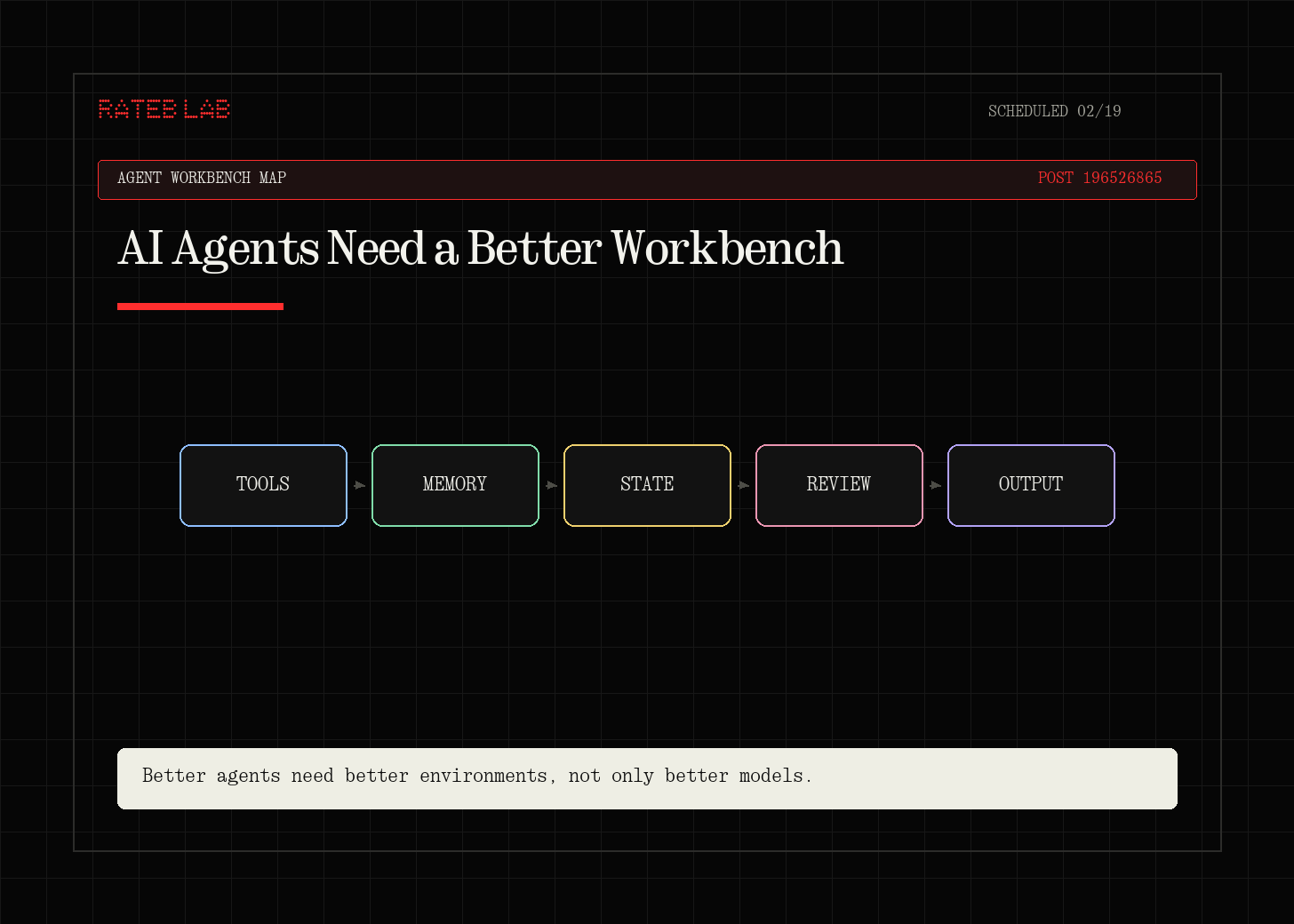 AI Agents Need a Better Workbench