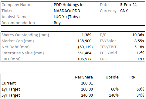 JPGOODBUY公式アカウント02 JPGOODBUY公式アカウント02様 出品 JPGOODBUY公式アカウント02