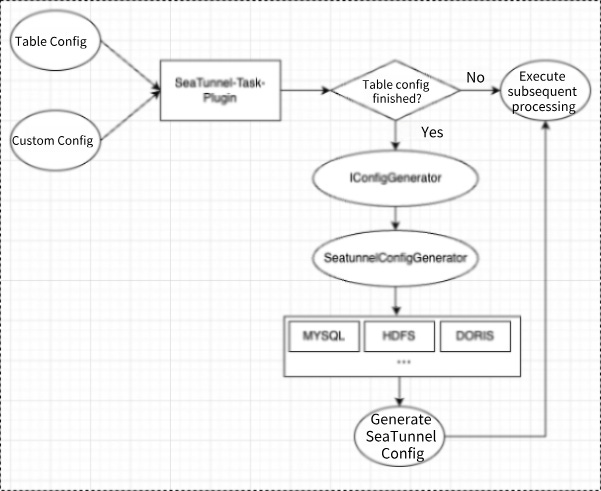 Image description Image description