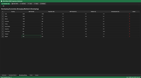 Qwen 3.7-Max-Preview Thinking - Visual UI Layout “Screenshot” (Excel Sheet Mode)