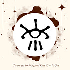 3rd Eye Activation