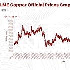 Power Is Not a Feature