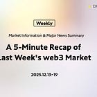 A 5-Minute Recap of Last Week's web3 Market