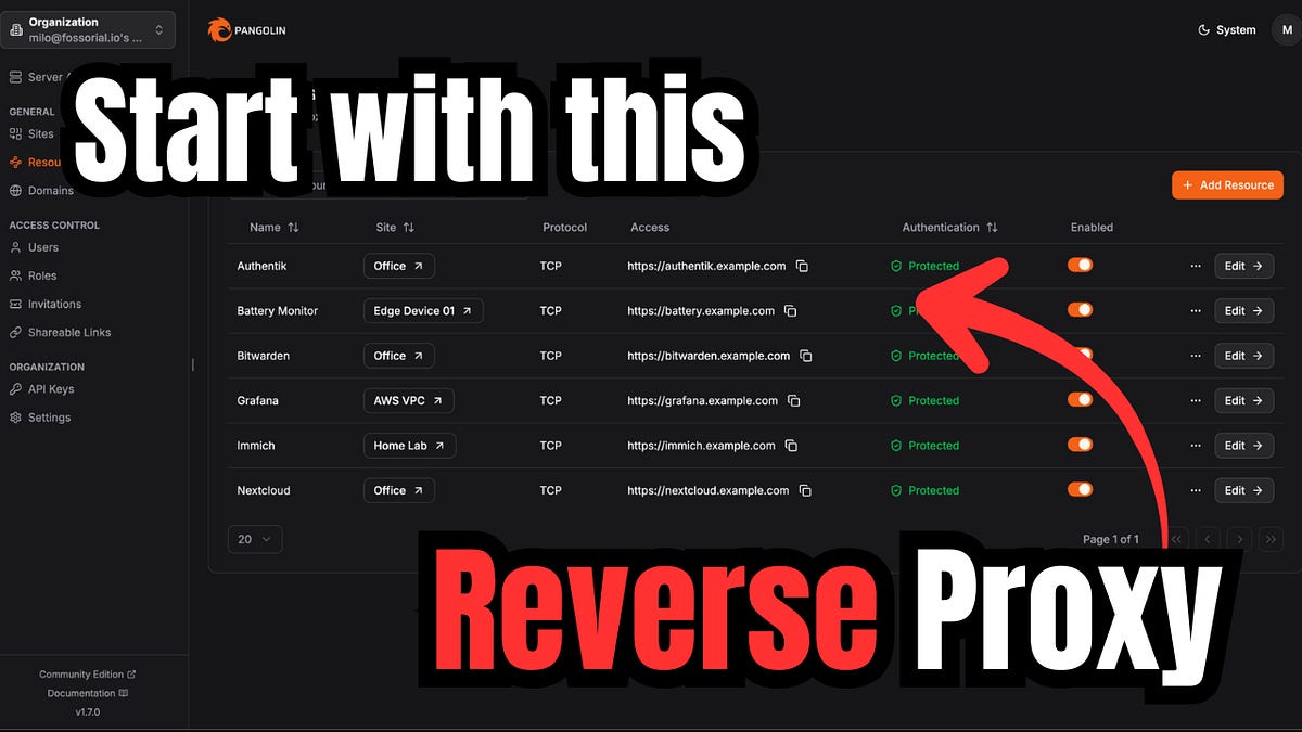 The reverse proxy I’d trust to run my home lab today