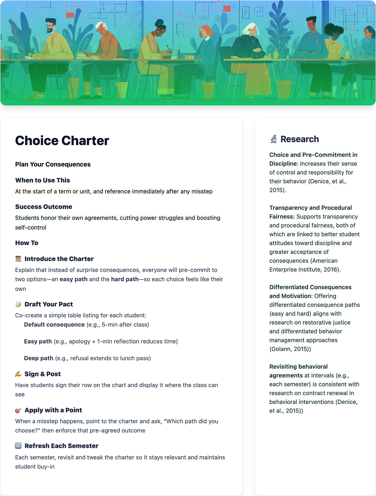 Chart showing students’ signed behavior agreements with easy and hard consequence options, illustrating the Choice Charter strategy to promote accountability and motivation in the classroom.