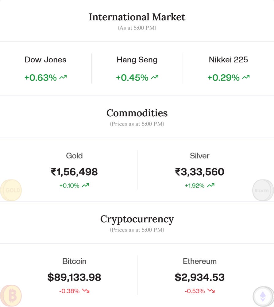 Article content Article content