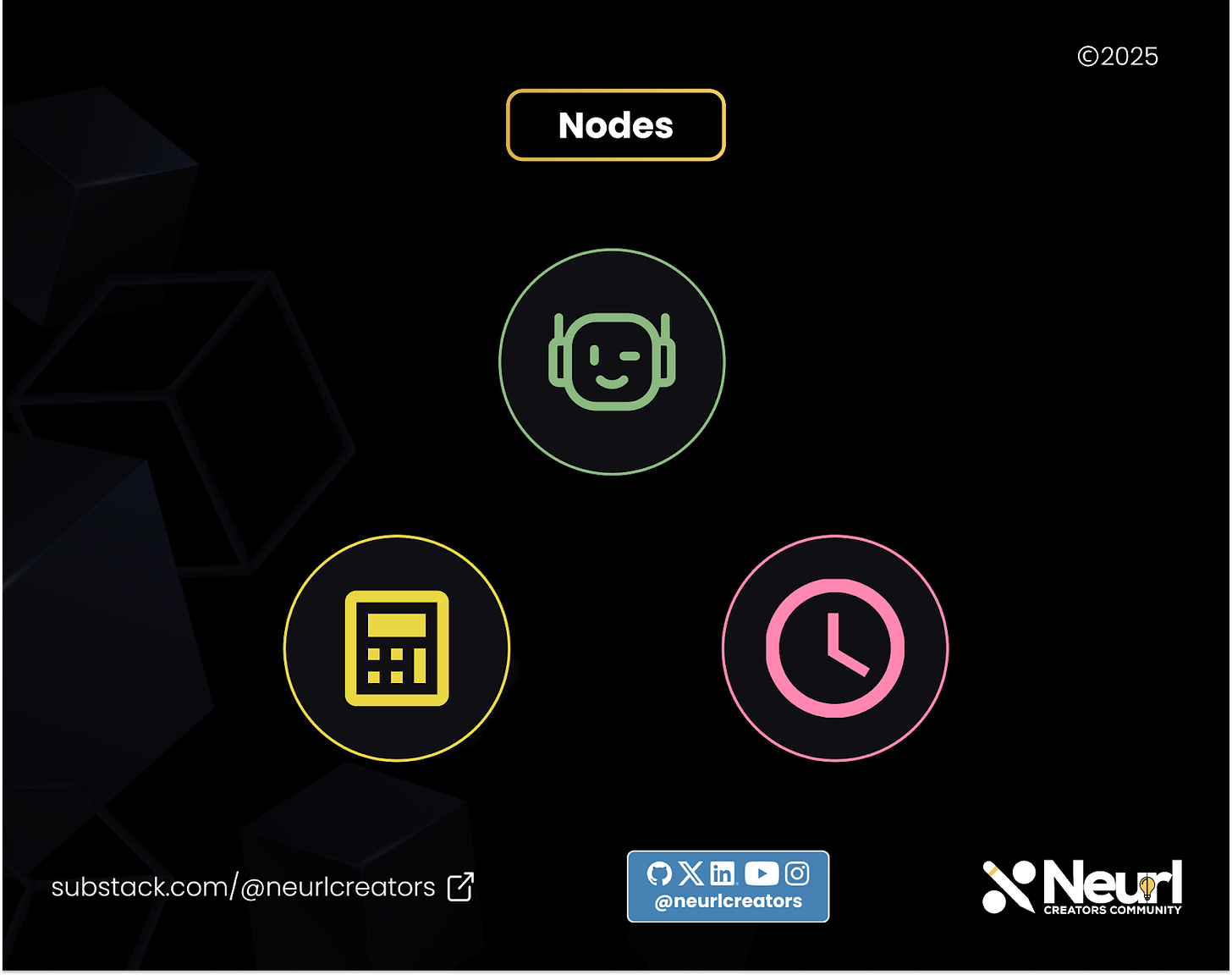 A set of unconnected nodes, consisting of an agent node and two tool nodes: a calculator tool and a time tool. A set of unconnected nodes, consisting of an agent node and two tool nodes: a calculator tool and a time tool.