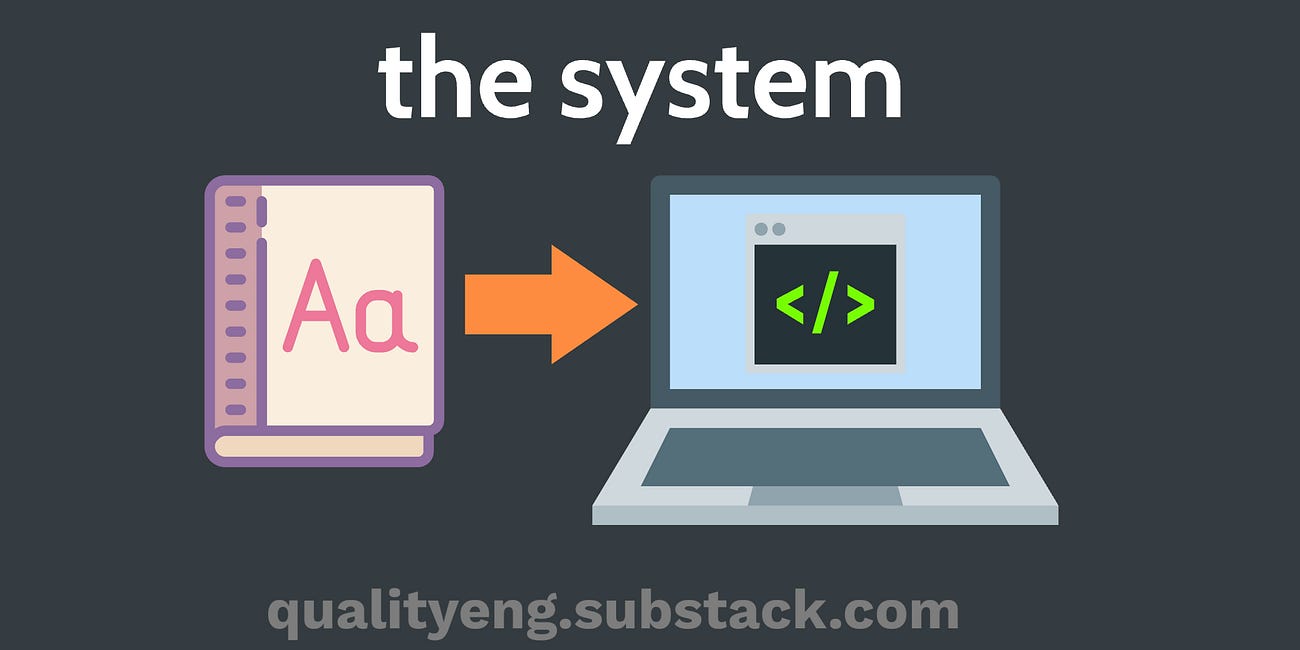 Linky #35: The definitions influence the system