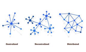 4,400+ Decentralized Network Stock Illustrations, Royalty-Free ...