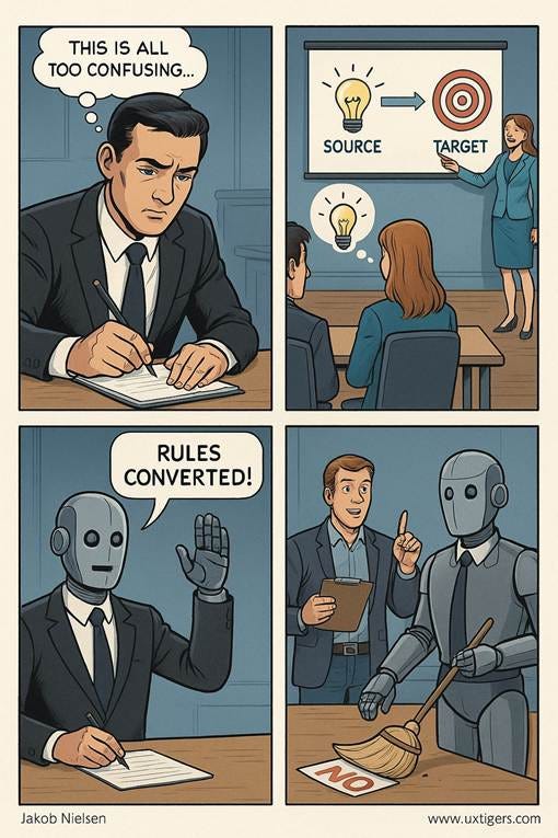 A comic page of a person writing on a clipboard

AI-generated content may be incorrect.