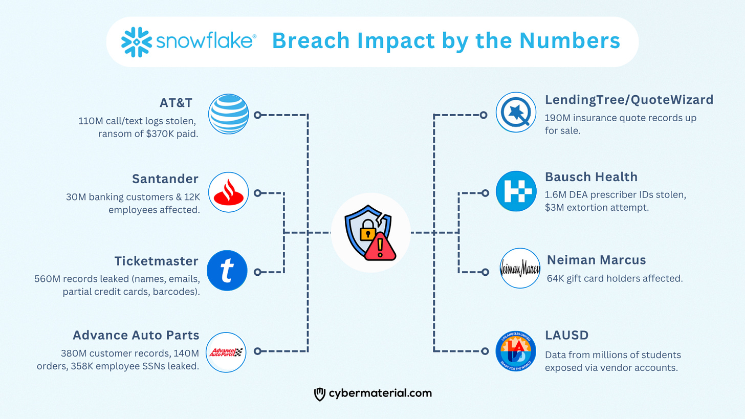 Article content Article content