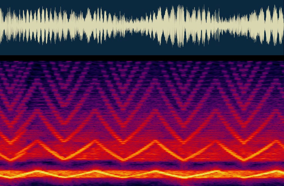 Not so fast, Mr. Fourier!