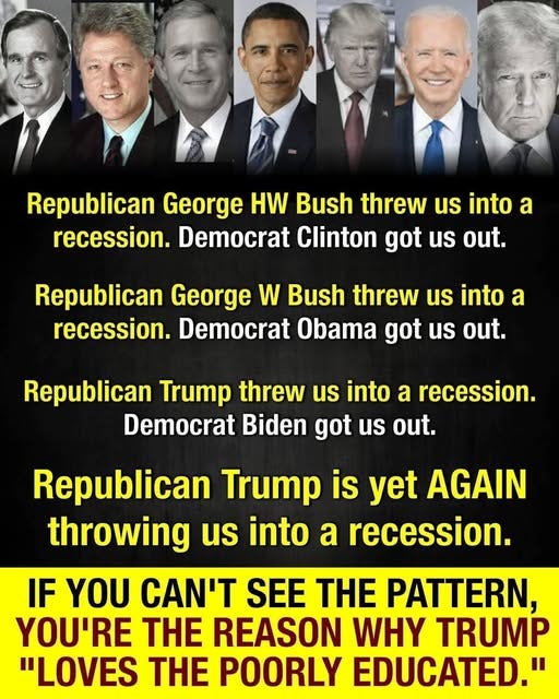 May be an image of 7 people and text that says 'Republican George HW Bush threw us into a recession. Democrat Clinton got us out. Republican George w Bush threw us into a recession. Democrat Obama got us out. Republican Trump threw us into a recession. Democrat Biden got us out. Republican Trump is yet AGAIN throwing us into a recession. IF YOU N'T SEE THE PATTERN, YOU'RE TE REASON WHY TRUMP "LOVES HE POORLY EDUCATED."'
