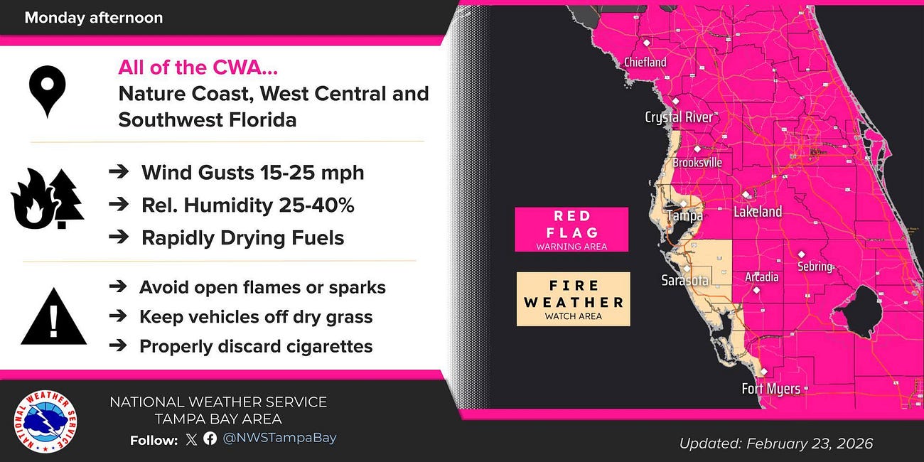 Fire Weather Watch Issued for Manatee County Amid Dry, Breezy Conditions