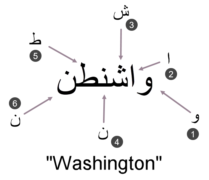 No alt text provided for this image