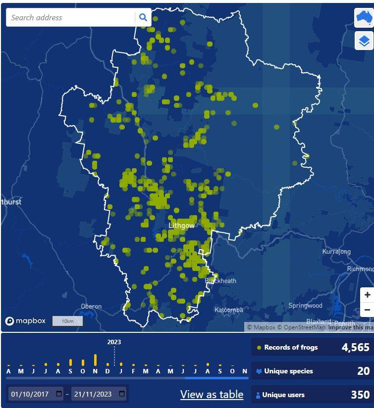 frog id lithgow frog id lithgow