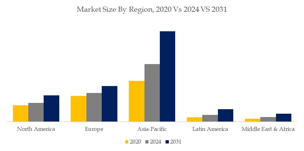 エアバッグ クッション基布