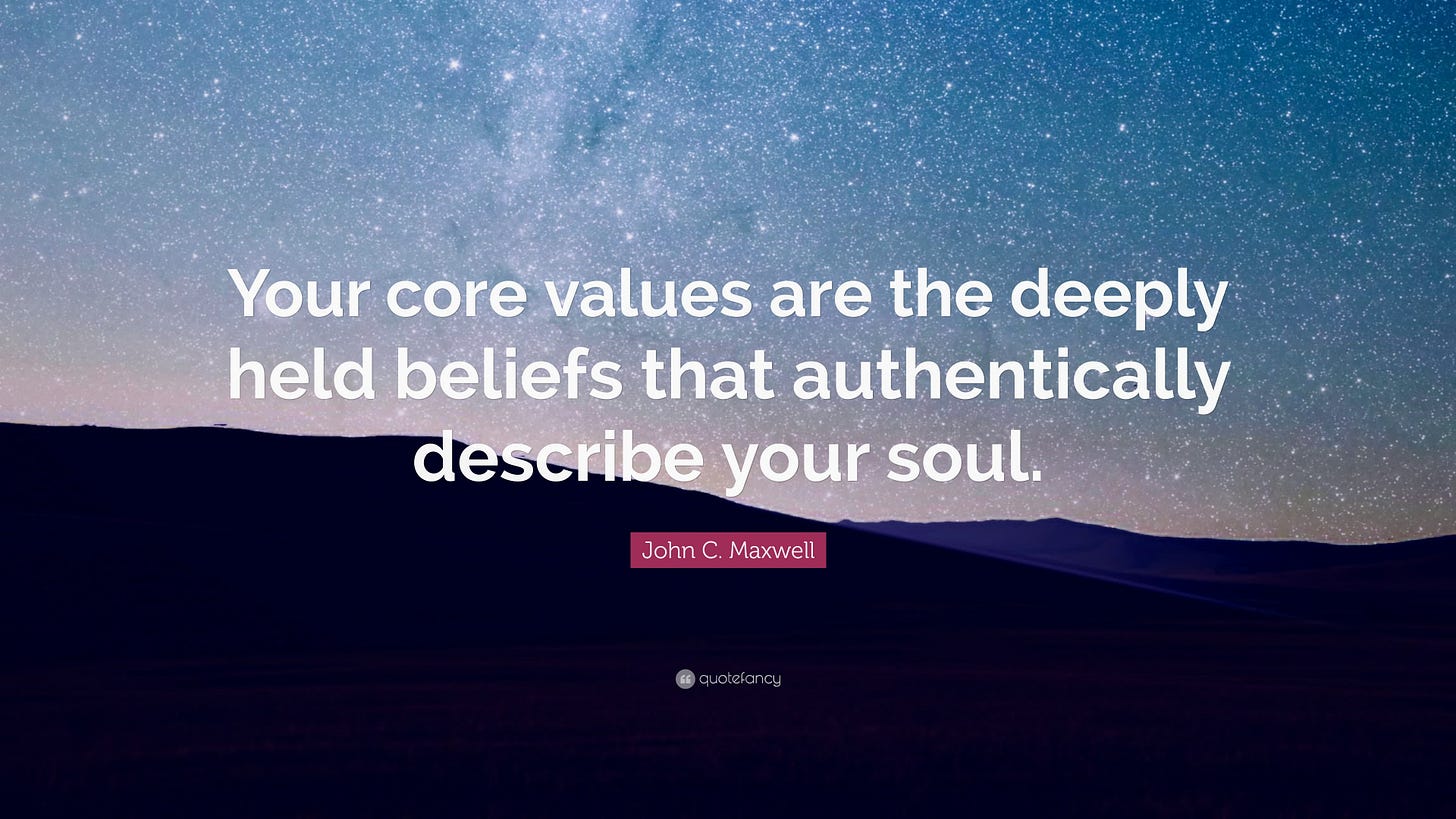 John C. Maxwell Quote: “Your core values are the deeply held beliefs that  authentically describe your