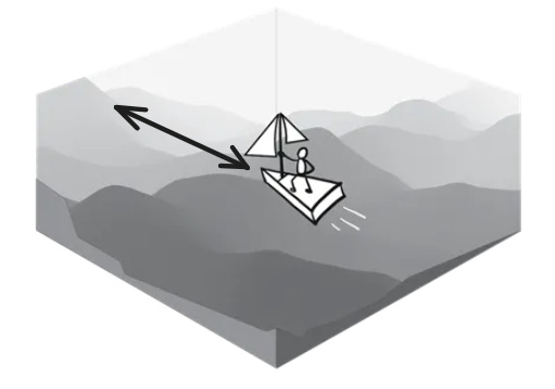 "Accelerating Wisdom" Episode 2: Revealing Attractors