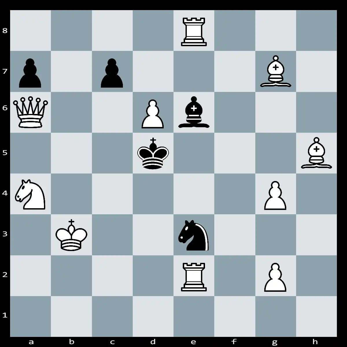 White to move (Mate in 2) Puzzle : r/chess