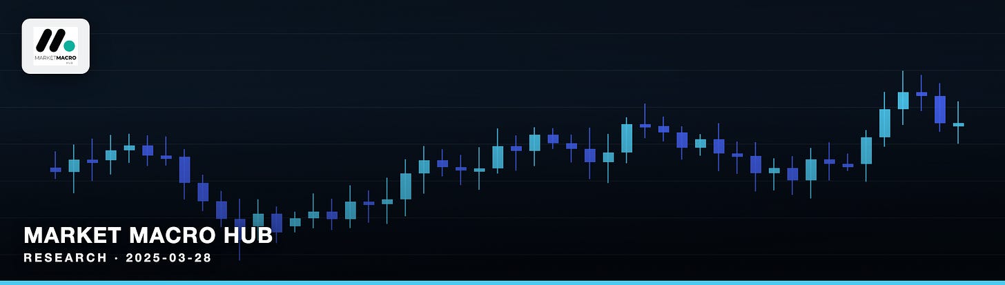 Market Macro Hub Market Macro Hub