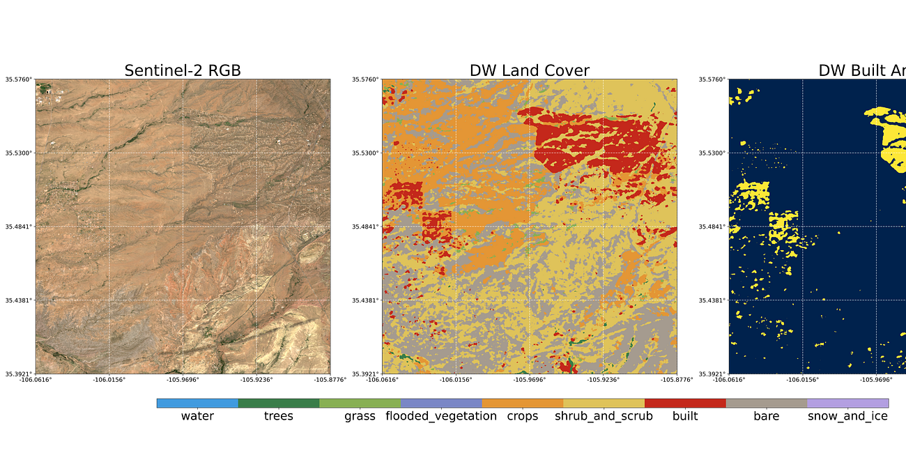 The Model is Not the Map