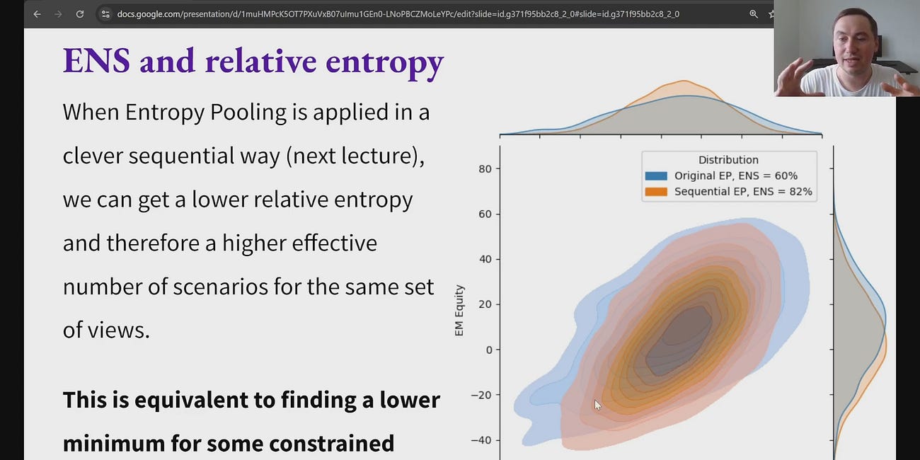 Lecture 6: Entropy Pooling