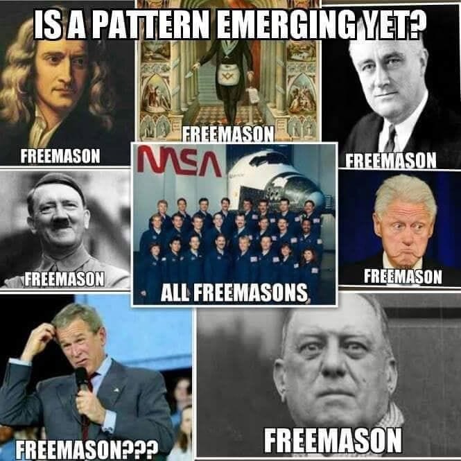 Freemasonic Elites & Significant Individuals