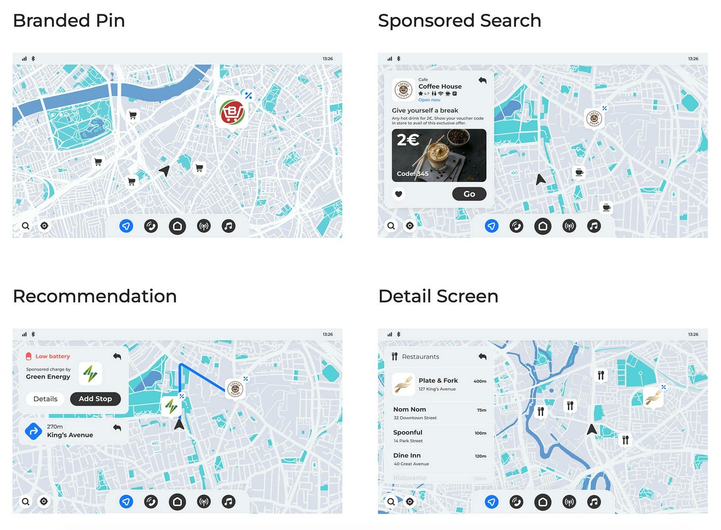 4Screen advertising types