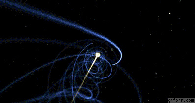 How the solar system moves through space