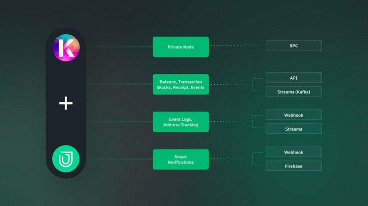 Unmarshal's plans for Kadena