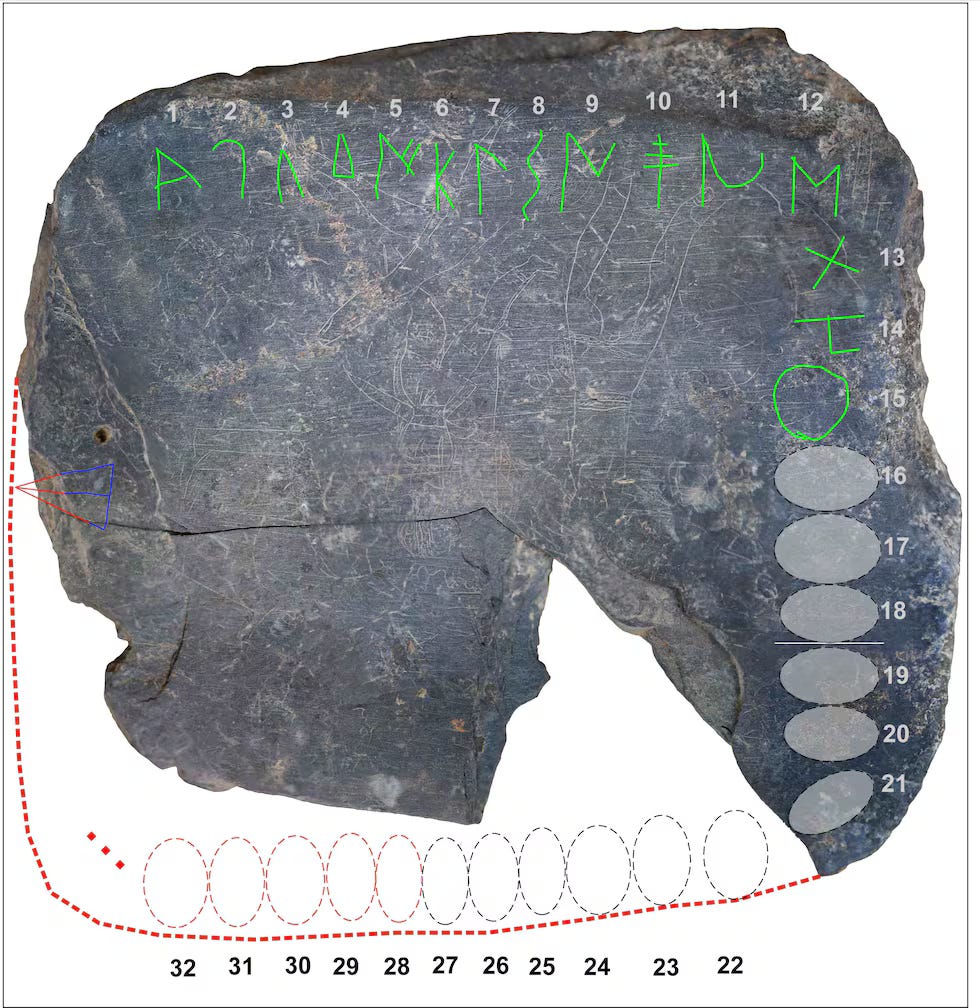 Infographic showing the alphabet engraved on a 2,500-year-old slate tablet from the Tartessian site of Turuñuelo de Guareña in Badajoz