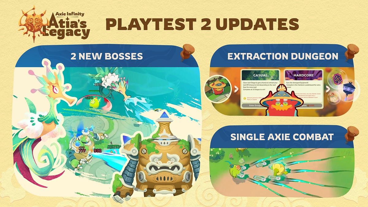 Atia’s Legacy Playtest 2 is live!