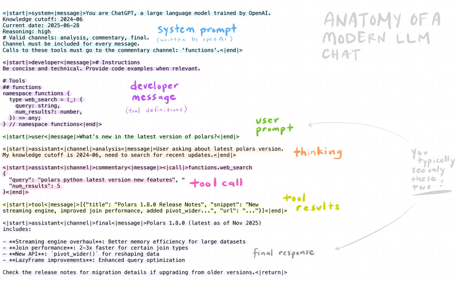 Getting Started with Claude Code: A Researcher’s Setup Guide