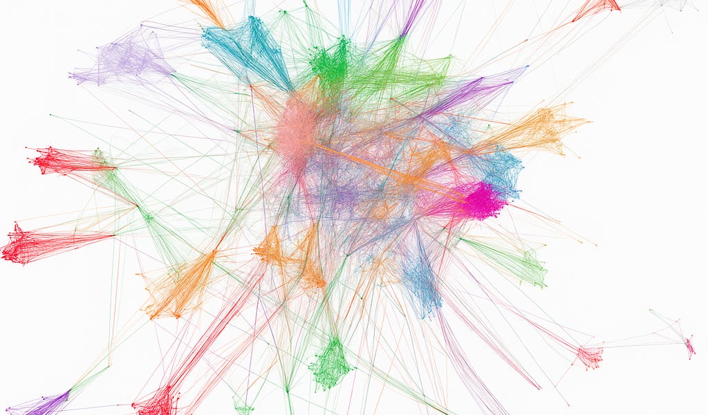 A Functional Mechanism for the Commons