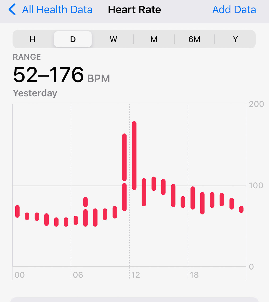 No alt text provided for this image No alt text provided for this image