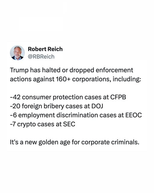 May be an image of 1 person and text that says 'Robert Reich @RBReich Trump has halted or droppec enforcement actions against 160+ corporations, including: -42 consumer protection cases at C -20 foreign bribery cases at DOJ -6 employment discrimination cases at EE -7 crypto cases at SEC It's a new golden age for corporate criminals.'