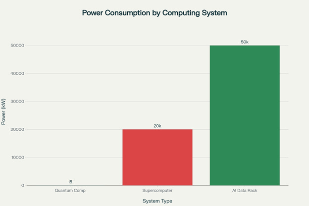 A graph of a graph showing a red and green square

AI-generated content may be incorrect.