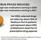 Thanksgiving Weekend Edition: New Lower Drug Prices Announcement from CMS
