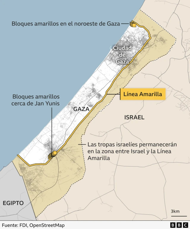 Gráfico del territorio de Gaza que muestra la Línea Amarilla. 