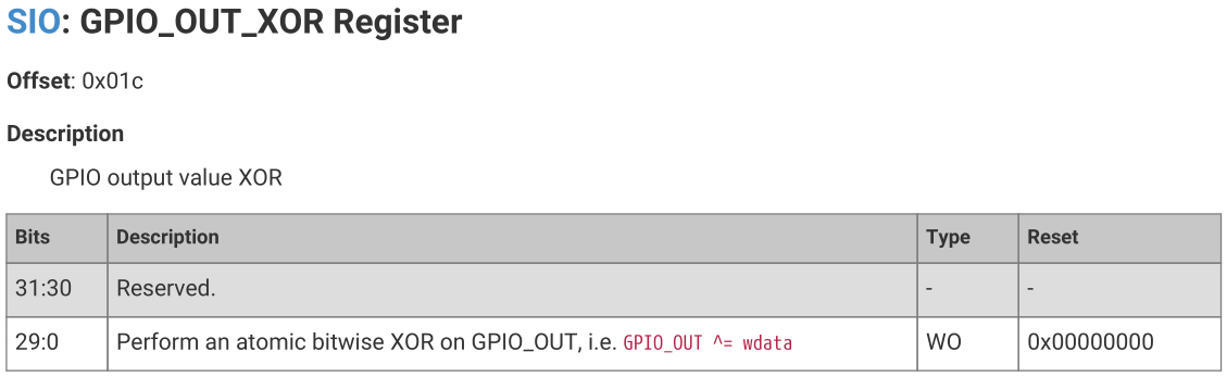 Vector Bitmask Register Rename Individual bit manipulation - Bitmasks - Sérgio Pimenta