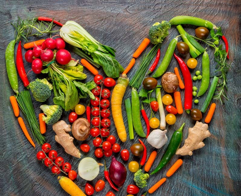 Radioprotective, Radiomitigative and Radiomodulatory whole foods and naturally occurring plant/fungal compounds