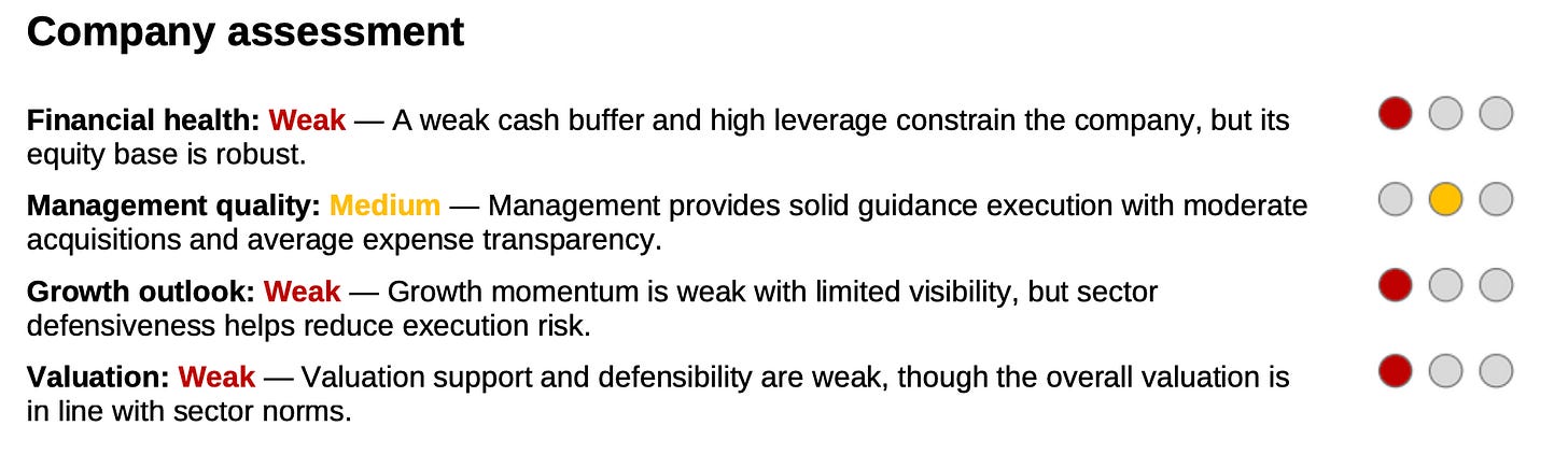 Company assessment summarizing Financial X-Ray ratings for financial health, management quality, growth outlook and valuation. Company assessment summarizing Financial X-Ray ratings for financial health, management quality, growth outlook and valuation.