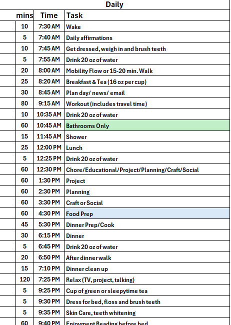 I Scheduled Everything Except the Point