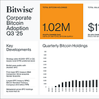 Crypto Treasury Alpha